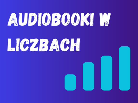 audiobooki w liczbach i statystykach